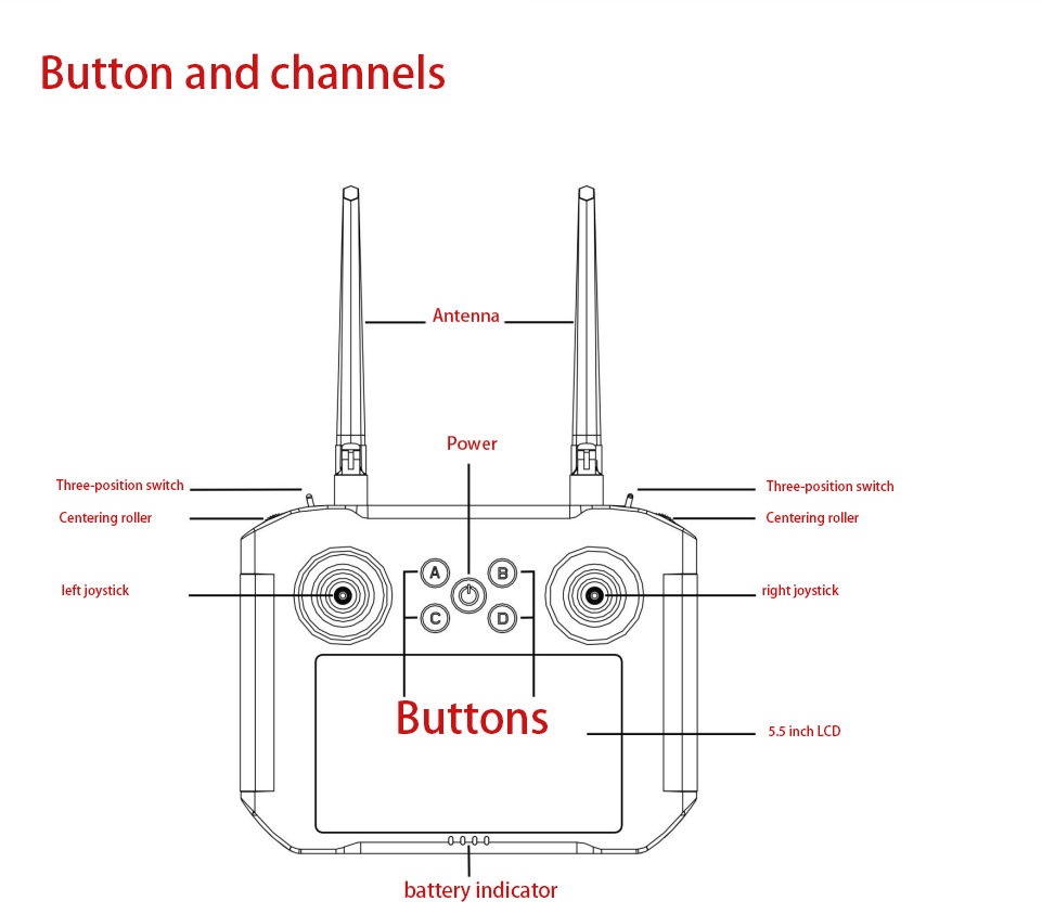 drone remote controller